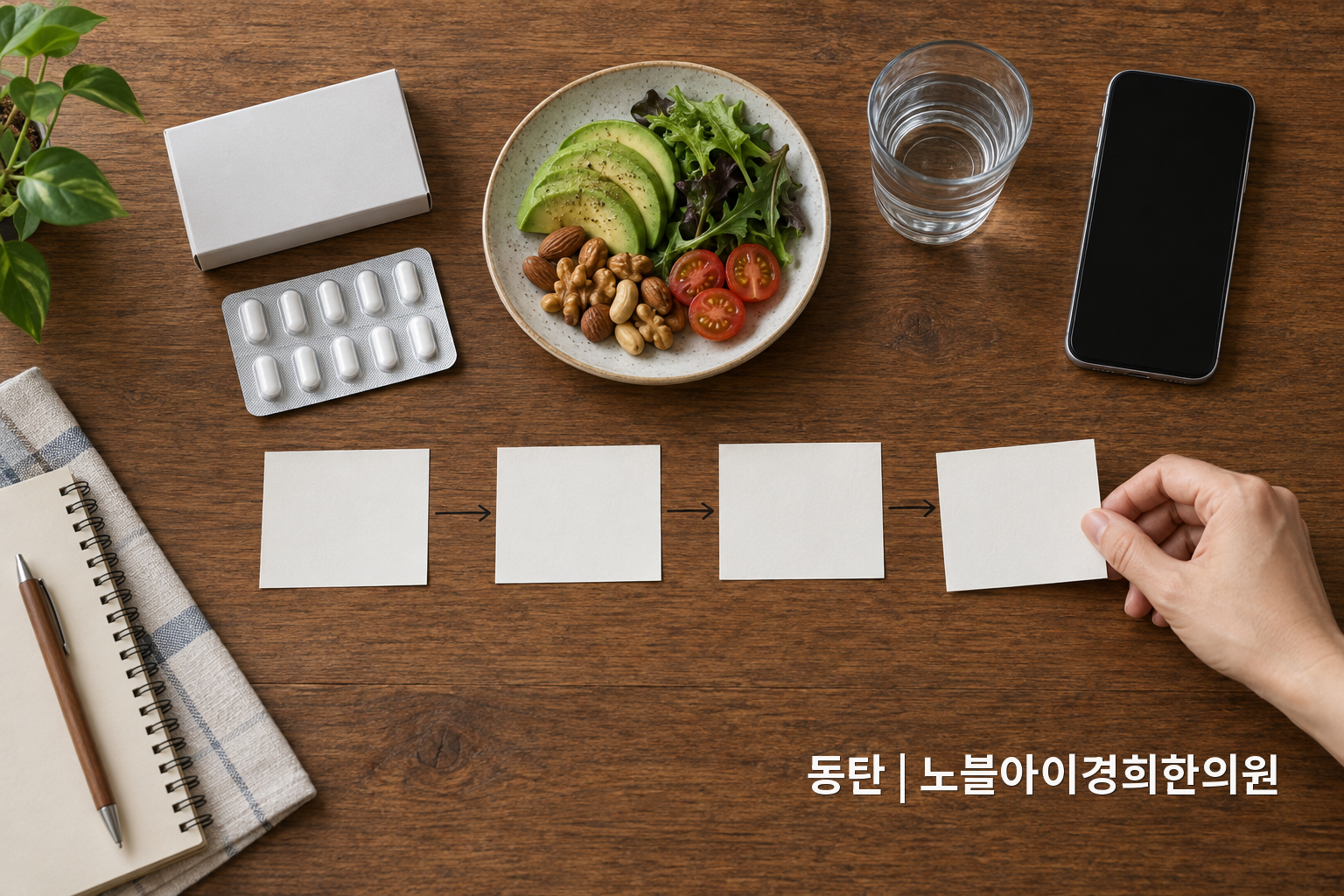 오르리스타트 제품·식사·장 증상·소변과 통증을 네 칸 시간표로 정리하는 교육용 정물
